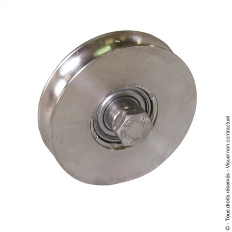 Roues et rails inox